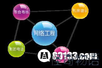 揭秘最新十大高薪職業，你的職業上榜了嗎？