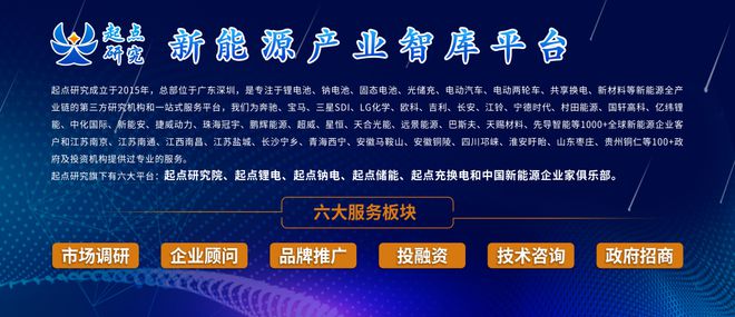 比亞迪融資服務(wù)升級(jí)，以差異化策略挑戰(zhàn)特斯拉市場(chǎng)地位